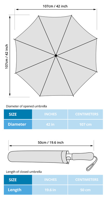 Volvo Umbrella sizing chart